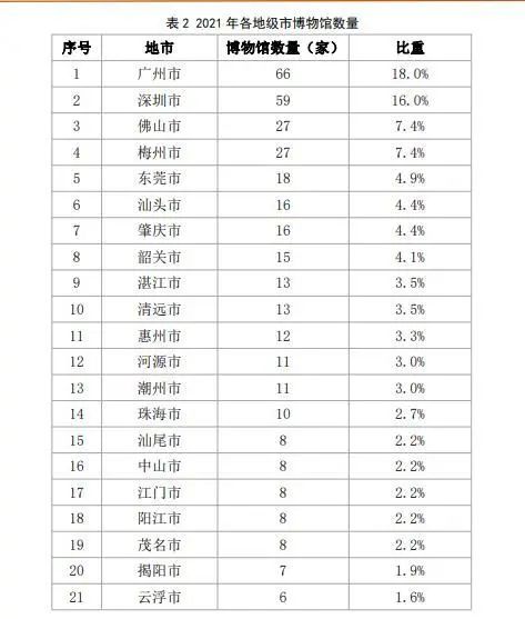 超聲波清洗機在清潔工作中的作用 超聲波清洗機在清潔工作中的作用