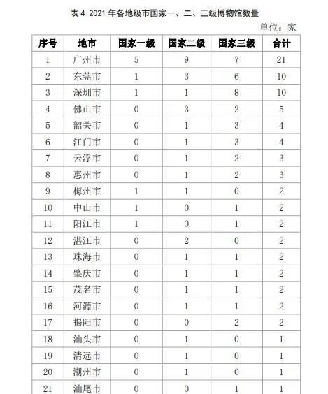 電噴節氣門可以用超聲波清洗機清洗嗎? 電噴節氣門可以用超聲波清洗機清洗嗎?
